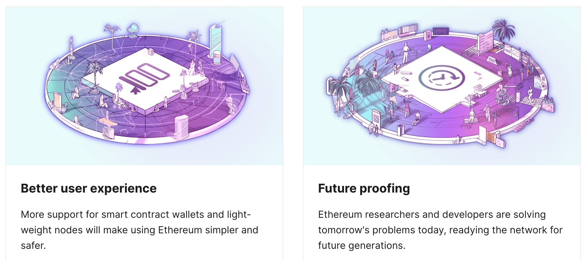 An image showing part two of the Ethereum roadmap: Better user experience and future proofing.