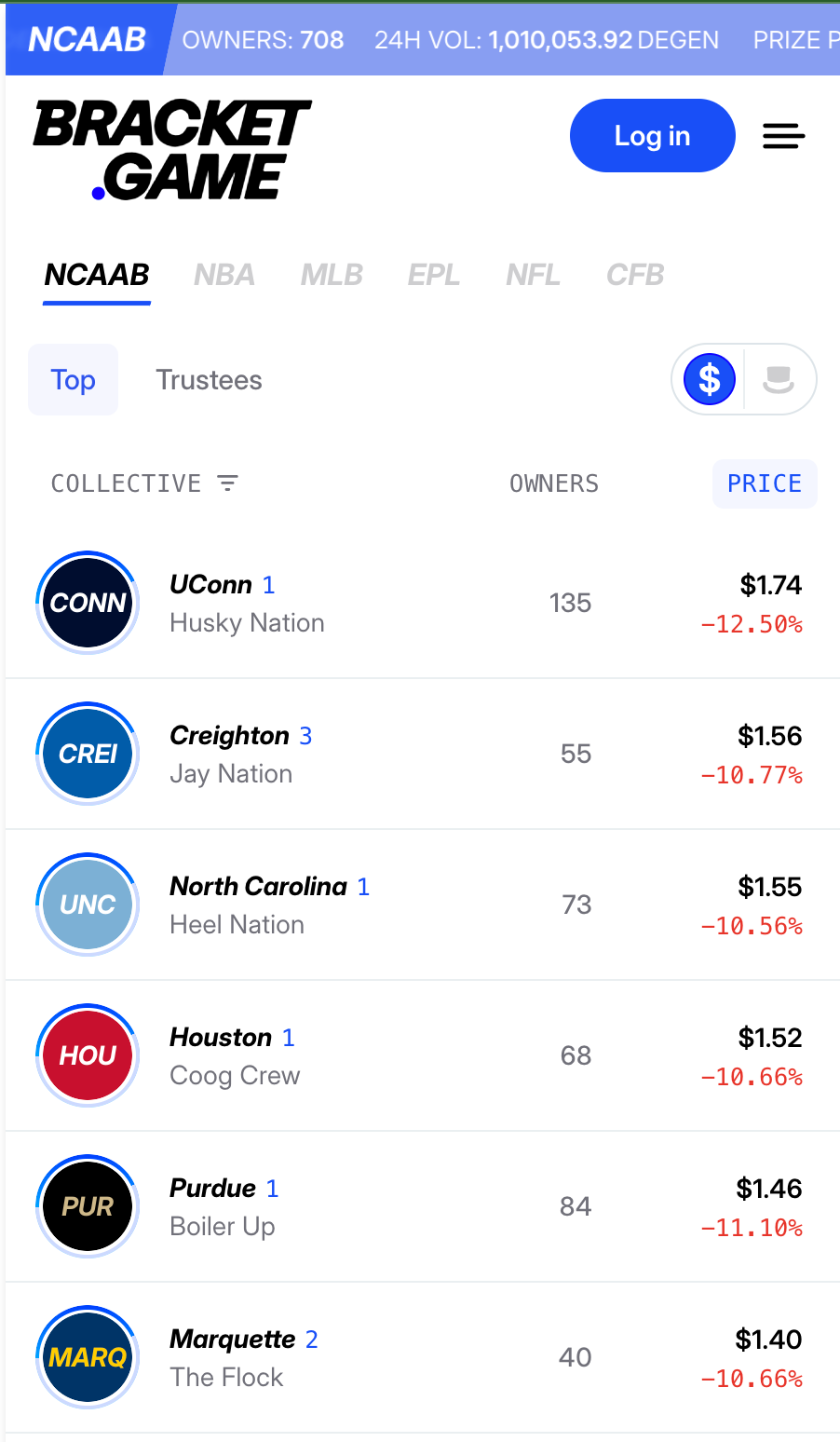 A screenshot of the bracket.game